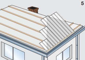 Application of insulated panels Civil Roofs