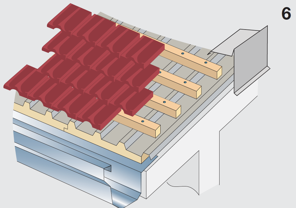 Application Technique Des Panneaux Sandwich Globe Panels